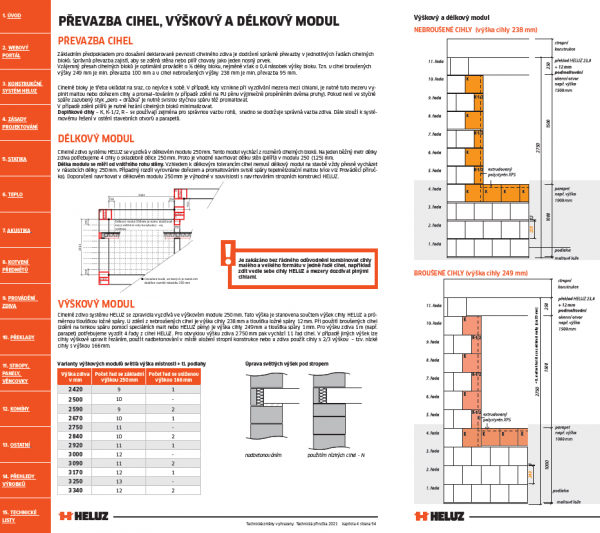 Technická příručka HELUZ pro projektanty a stavitele