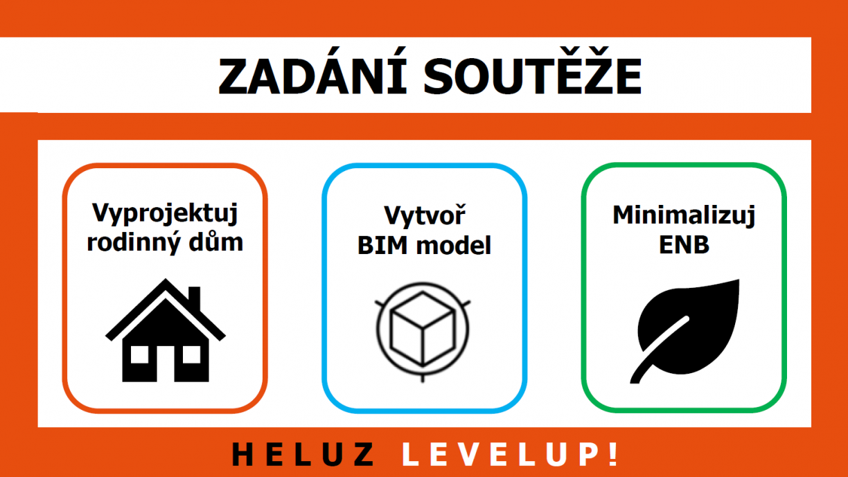 Heluz LEVEL UP 2022/23 – zadání soutěže