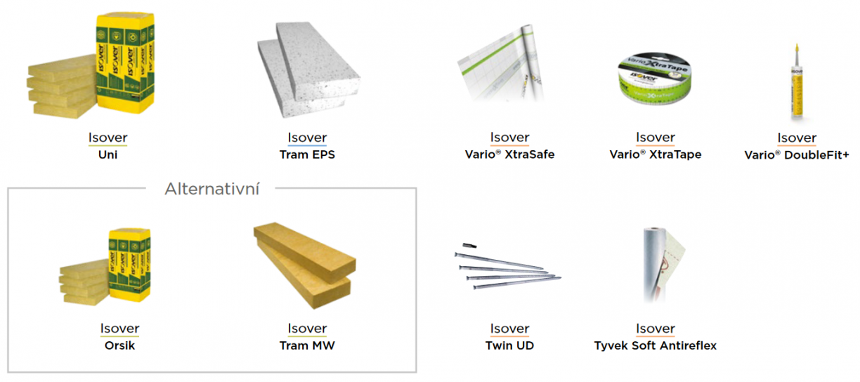 Isover X-Tram – Sortiment výrobků v systému