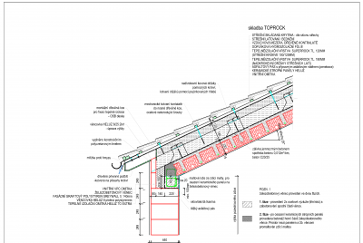 Detail těžké šikmé střechy u okapové hrany