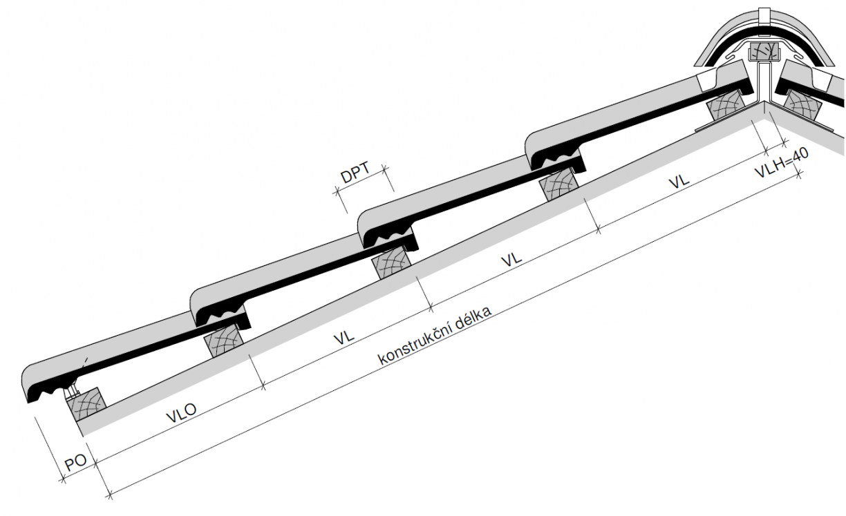 Vzdálenost střešních latí VL v ploše střechy