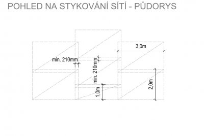 Ukázky stykování výztuže KARI sítí a rohových příložek ztužujících věnců.