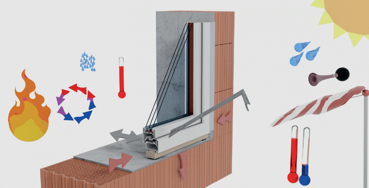 Faktory ovlivňující okna a utěsnění spojů mezi oknem a ostěním