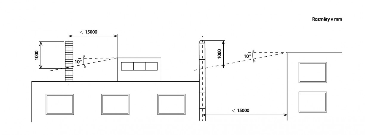 Výška komínu nad střechou a výlez na střechu