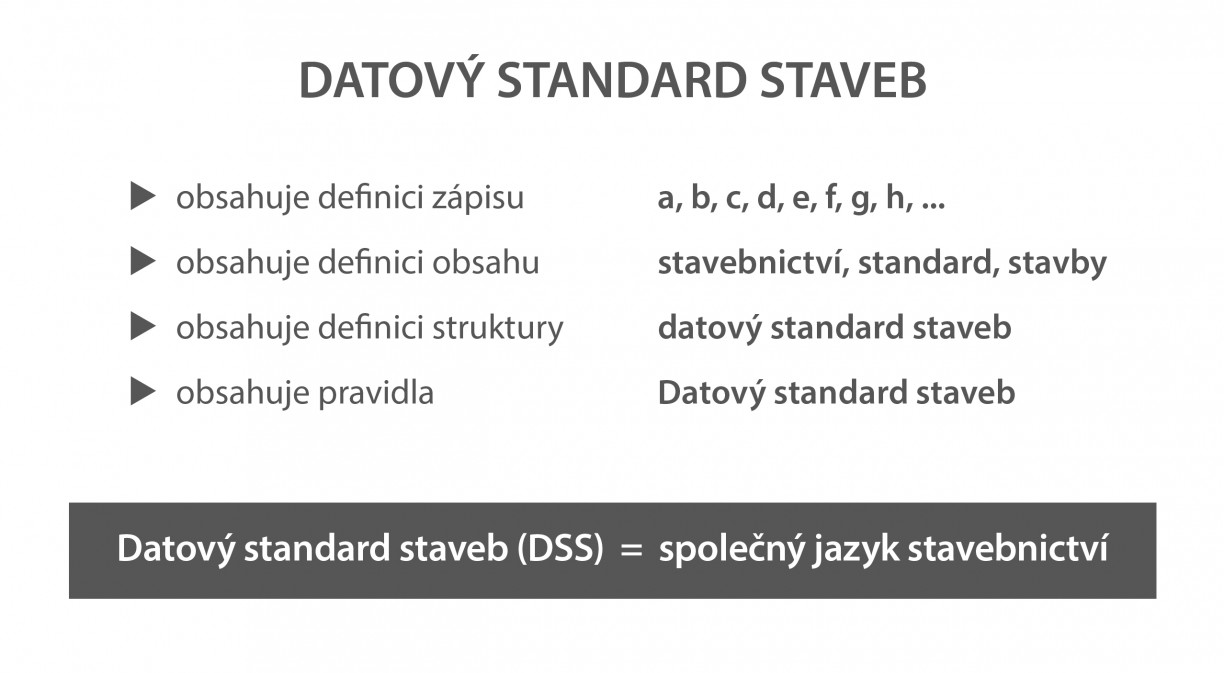 Datový standard staveb (DSS)