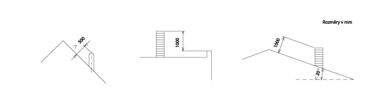 Výška komínu nad střechou a výlez na střechu