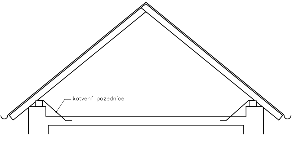 Krokevní soustava (prostá)