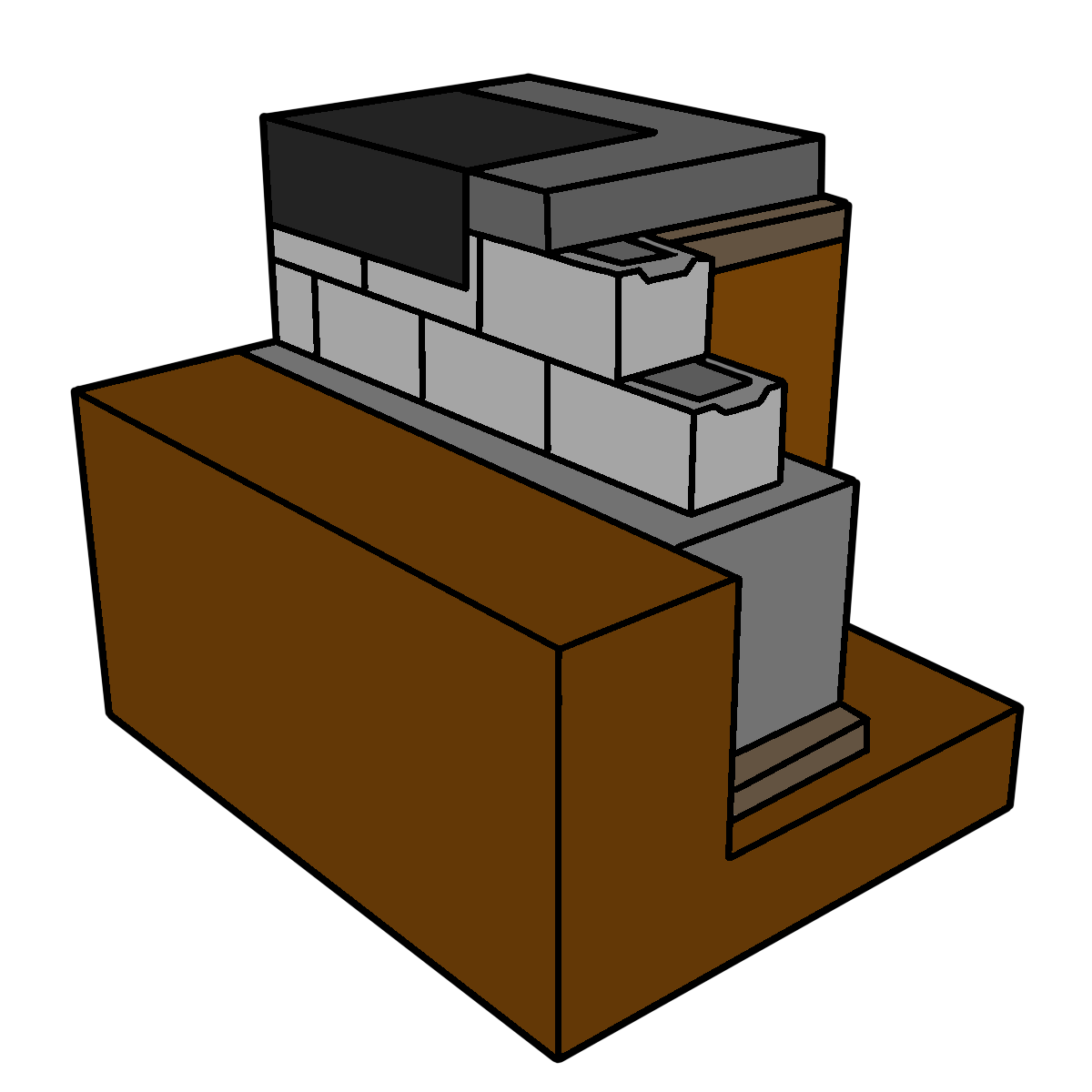 Unit 6