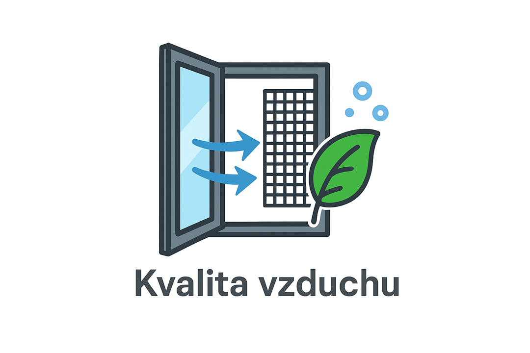 Dobrá kvalita vzduchu